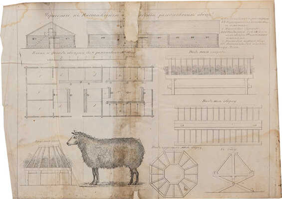 Практическое наставление рачительным хозяевам в 10 книгах. СПб.: В типографии Королева и комп., 1854-1855.